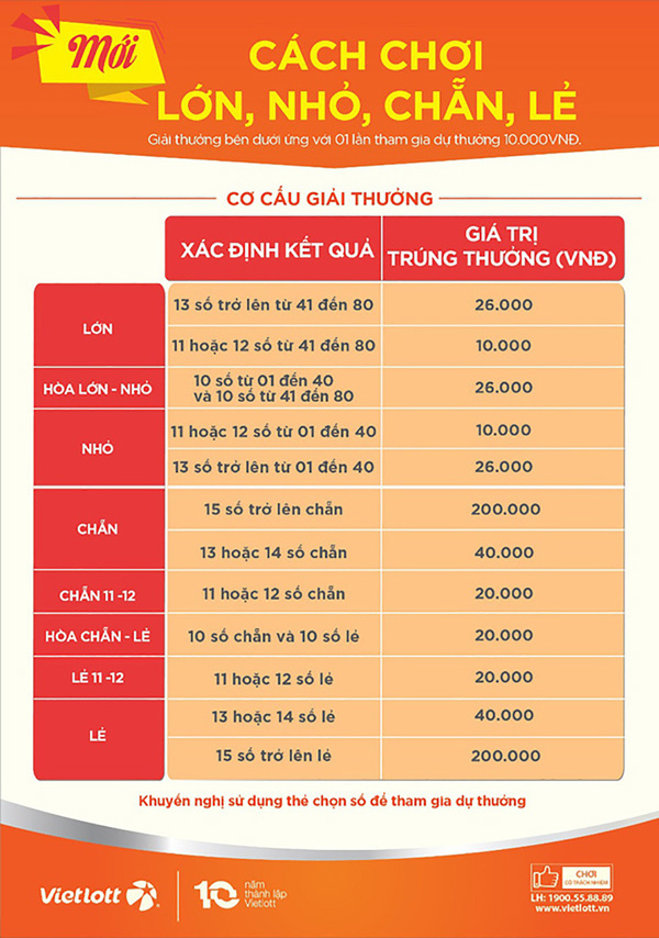 vk88 - Bí quyết nâng cao cơ hội chiến thắng hiệu quả