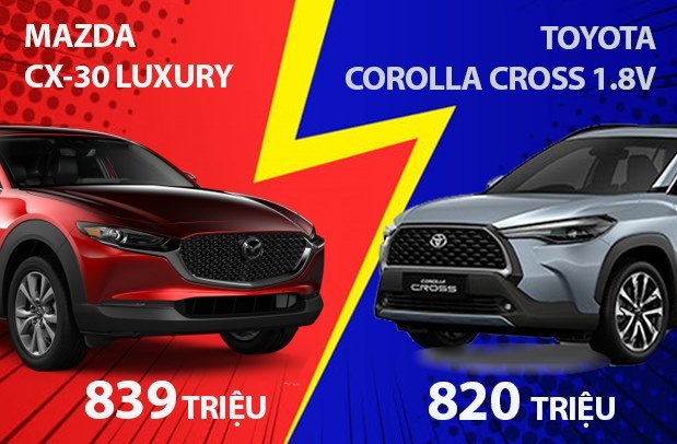 Hơn 800 triệu, chọn Mazda CX-30 Luxury hay Toyota Corolla Cross 1.8V?