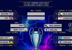 Lịch thi đấu bán kết lượt về Champions League