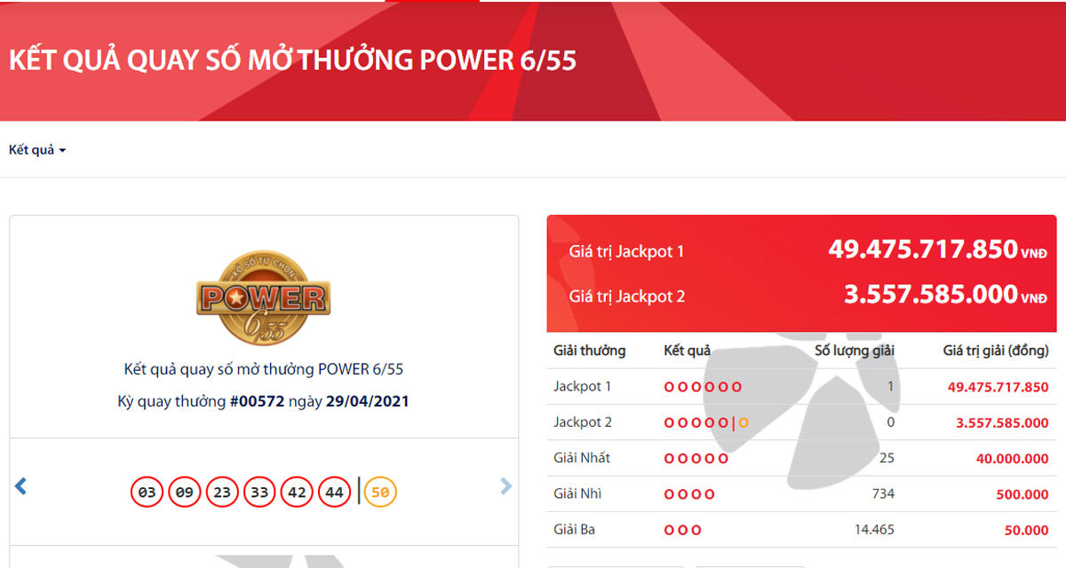 Đón nghỉ lễ hân hoan, trúng độc đắc Vietlott 49 tỷ đồng