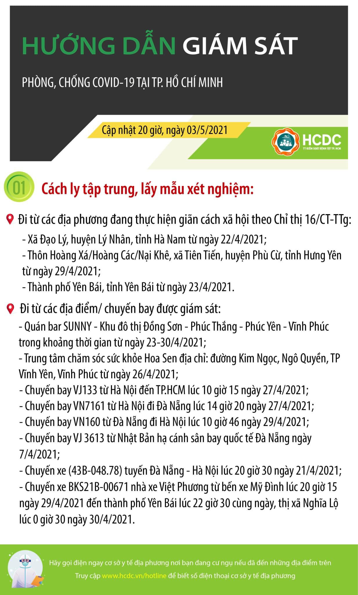 Những người phải cách ly, xét nghiệm Covid