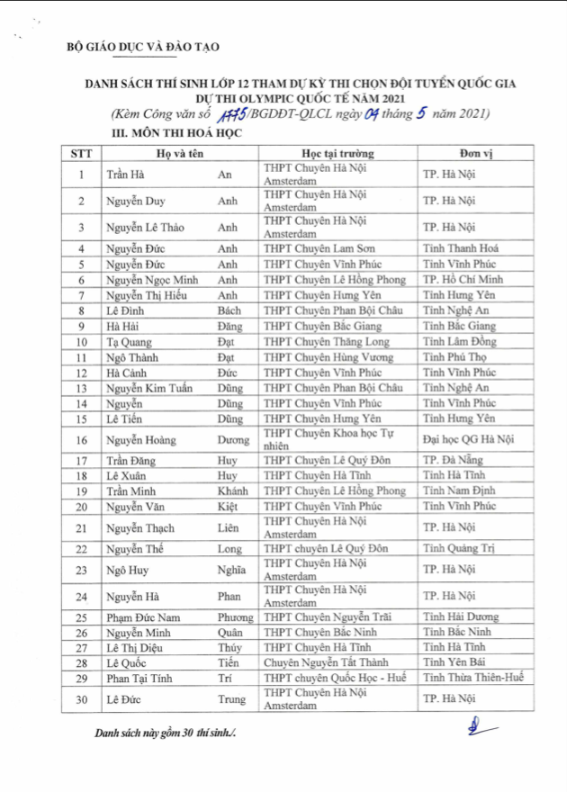 144 học sinh được miễn thi tốt nghiệp và vào thẳng đại học