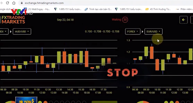 Lừa đảo trên sàn Forex, tiền ảo: Cho thắng được thắng, muốn thua được thua