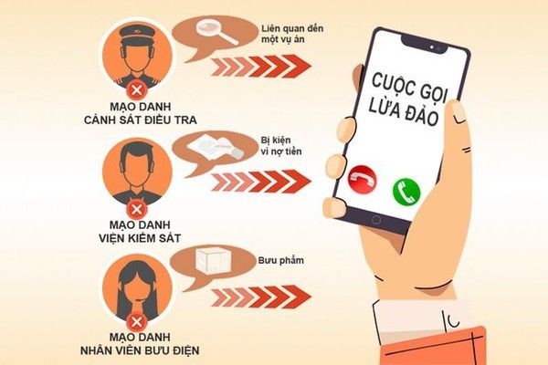 Điều tra vụ giả danh công an lừa đảo 2,6 tỷ tại quận Cầu Giấy