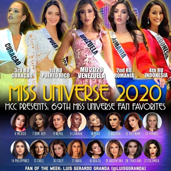 Á hậu Hoàn vũ dự đoán Khánh Vân vào top 10 Miss Universe 2020