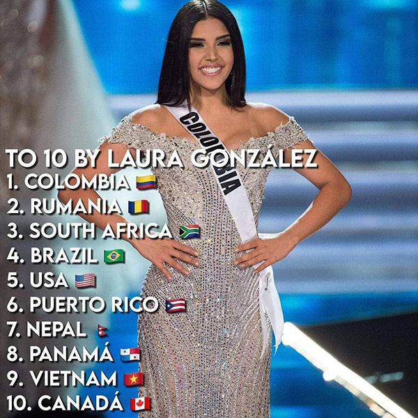 Á hậu Hoàn vũ dự đoán Khánh Vân vào top 10 Miss Universe 2020