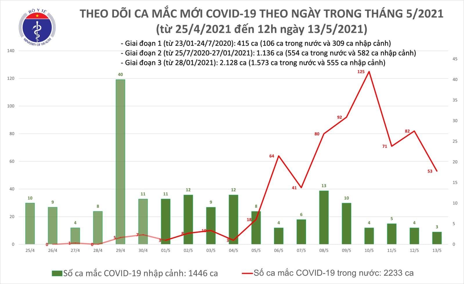 Nhận định, soi kèo Odds BK vs Tromso, 19h30 ngày 15/9: Tiếp tục nằm đáy