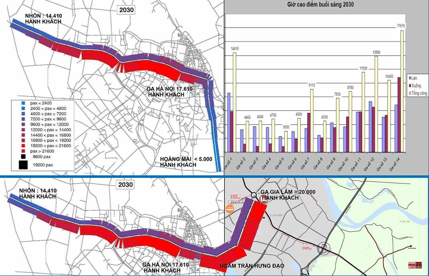 Hanoi advised to follow Japan’s urban railway model