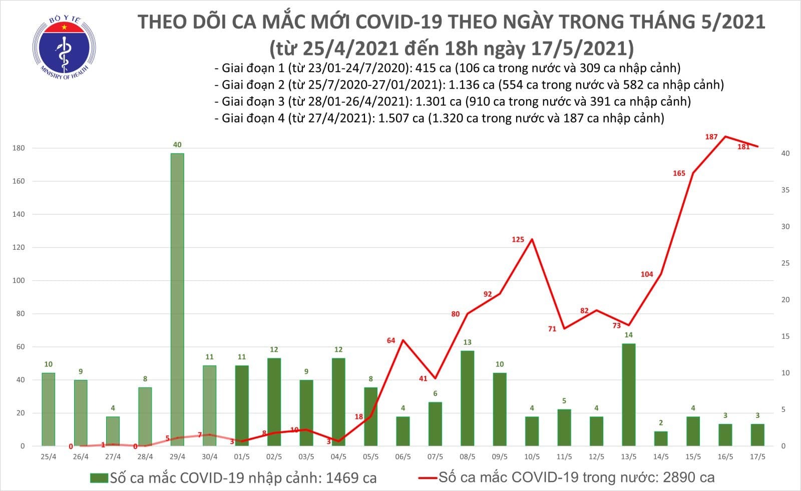 Cuộc sống nhiều thị phi của diễn viên Thúy An