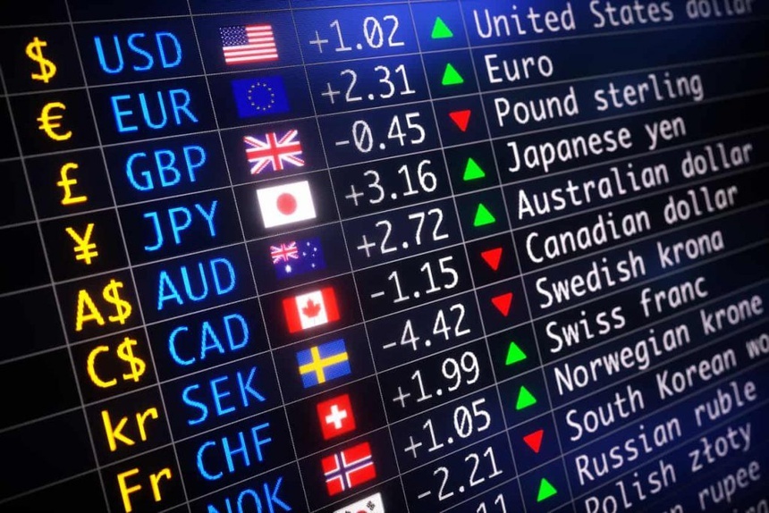 forex market news live