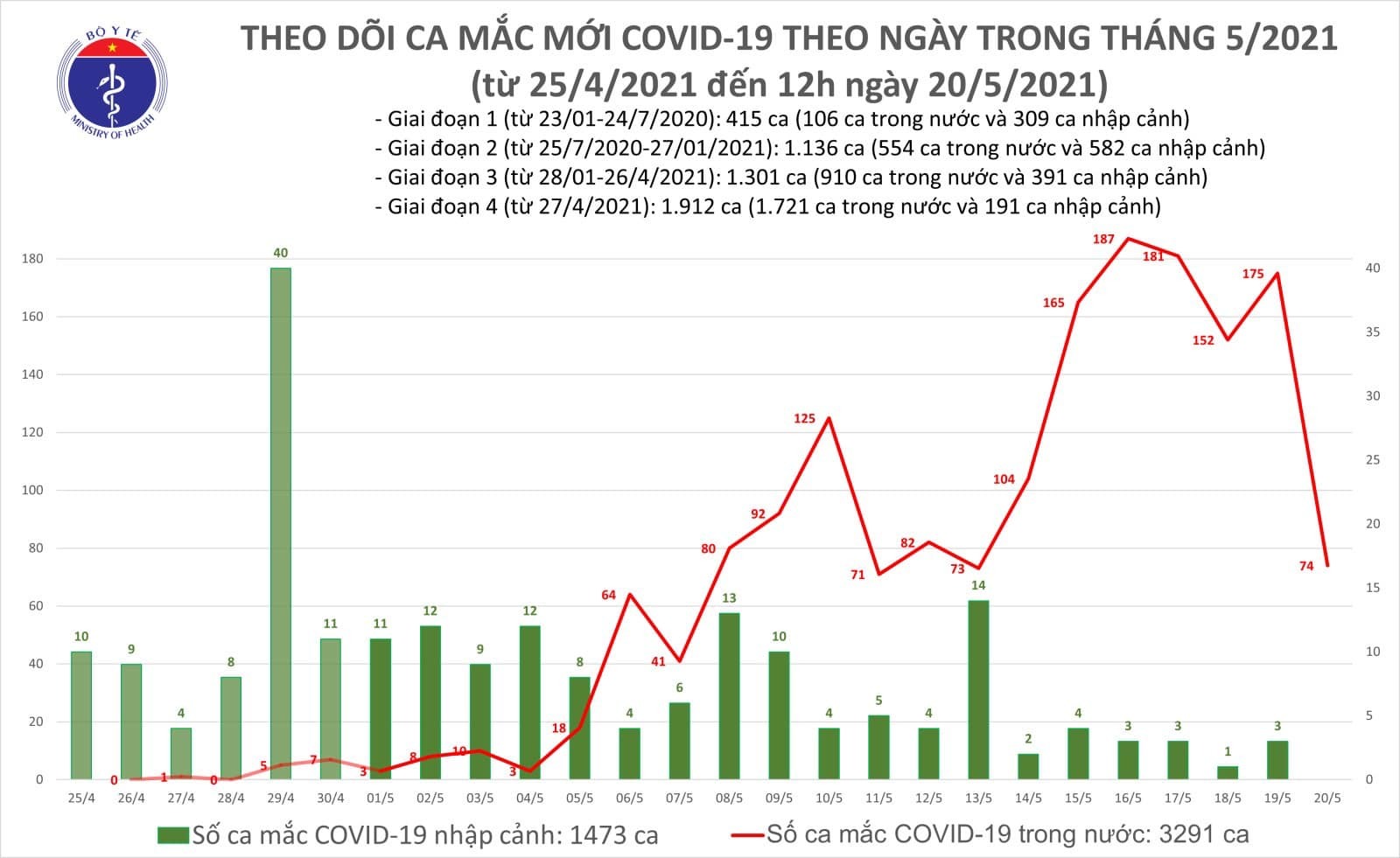 Thu Uyên: 'Được làm công việc hiện tại, tôi thấy cuộc đời rất đáng sống'