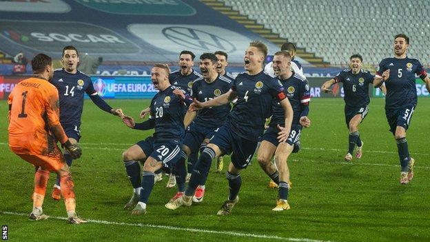 Danh sách ĐT Scotland dự EURO 2020