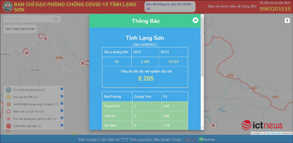 900 triệu nên mua xe gầm cao nào?