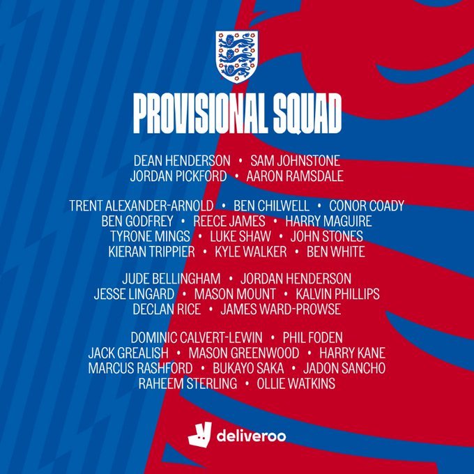 Tuyển Anh công bố 33 cầu thủ sơ bộ dự Euro 2020