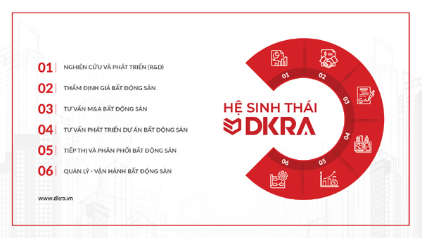 DKRA Vietnam lập ‘hat-trick’ giải thưởng tại Asia Pacific Property Awards