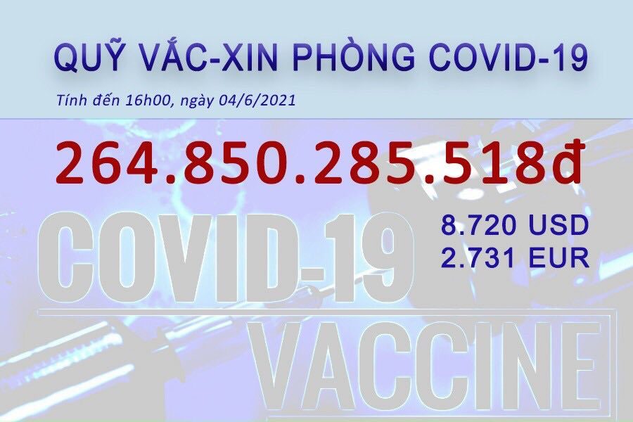 Quỹ vắc xin phòng Covid-19: Không chỉ nhận tiền, nhận cả vắc xin
