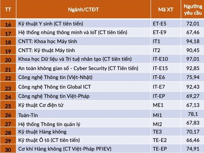 Chân dài quyến rũ bên Rolls