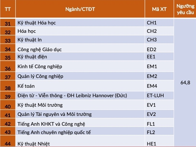 Những cuộc rượt đuổi đầy kịch tính của vợ theo chồng và nhân tình