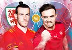 Trực tiếp Xứ Wales vs Thụy Sĩ: Bale đối đầu Shaqiri