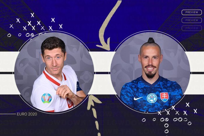 Trực tiếp Ba Lan vs Slovakia: Chờ Lewandowski tỏa sáng
