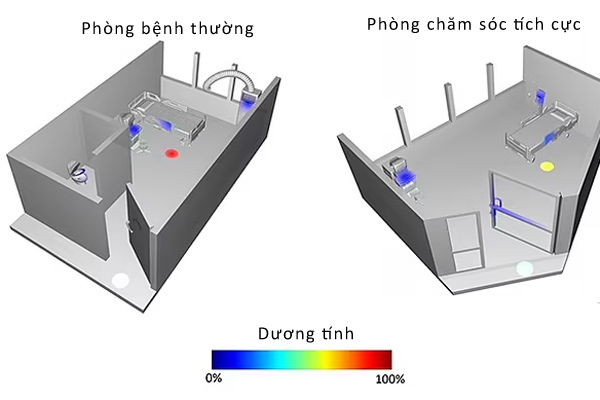 Phát hiện virus nCoV trên sàn phòng bệnh nhân Covid-19
