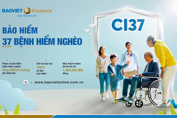 Bảo hiểm 37 bệnh hiểm nghèo với chỉ từ 200 nghìn đồng/năm