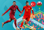 Nhận định Thổ Nhĩ Kỳ vs Wales: Cân sức