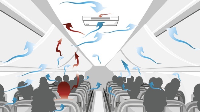 Thiết bị 'ngửi' được mùi người mắc Covid-19, chính xác 100%