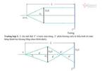 Hướng dẫn giải đề thi môn Lý vào lớp 10 chuyên Khoa học Tự nhiên