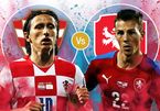 Trực tiếp Croatia vs CH Séc: Gian nan tỏ mặt anh hùng