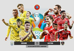 Link xem trực tiếp Ukraine vs Áo, 23h ngày 21/6