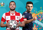 Kèo Croatia vs Scotland: Khó cho á quân thế giới