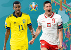 Kèo Thụy Điển vs Ba Lan: Đại bàng vượt khó