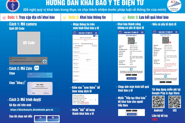 TP.HCM: Hướng dẫn quy trình khai báo y tế điện tử