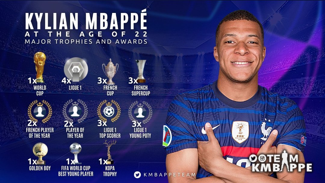 Mbappe nhận cục tiền từ PSG, dịu nỗi đau Euro 2020