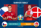 Trực tiếp CH Séc vs Đan Mạch: Viết tiếp giấc mơ