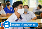 Cập nhật đề thi môn Ngữ văn thi tốt nghiệp THPT 2021