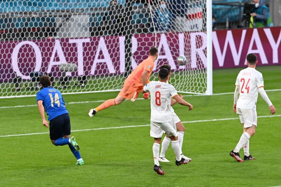Kết quả bóng đá Euro 2020 hôm nay ngày 6/07/2021 - VietNamNet