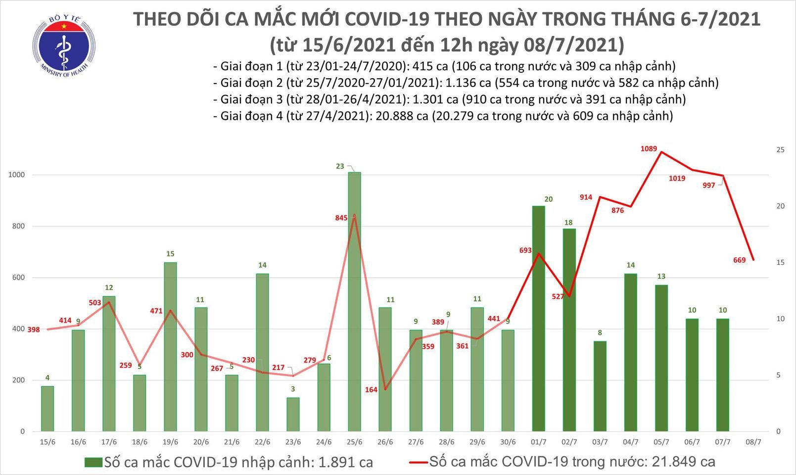 Bảng giá cước Internet cáp quang VNPT từ 1/6/2019