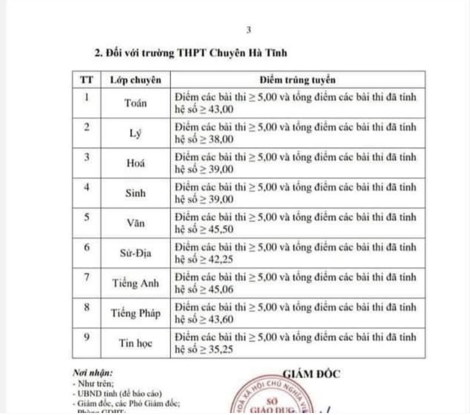 Xây cầu Thủ Thiêm 4 quá thấp sẽ ‘chặt đứt’ không gian phát triển sông Sài Gòn