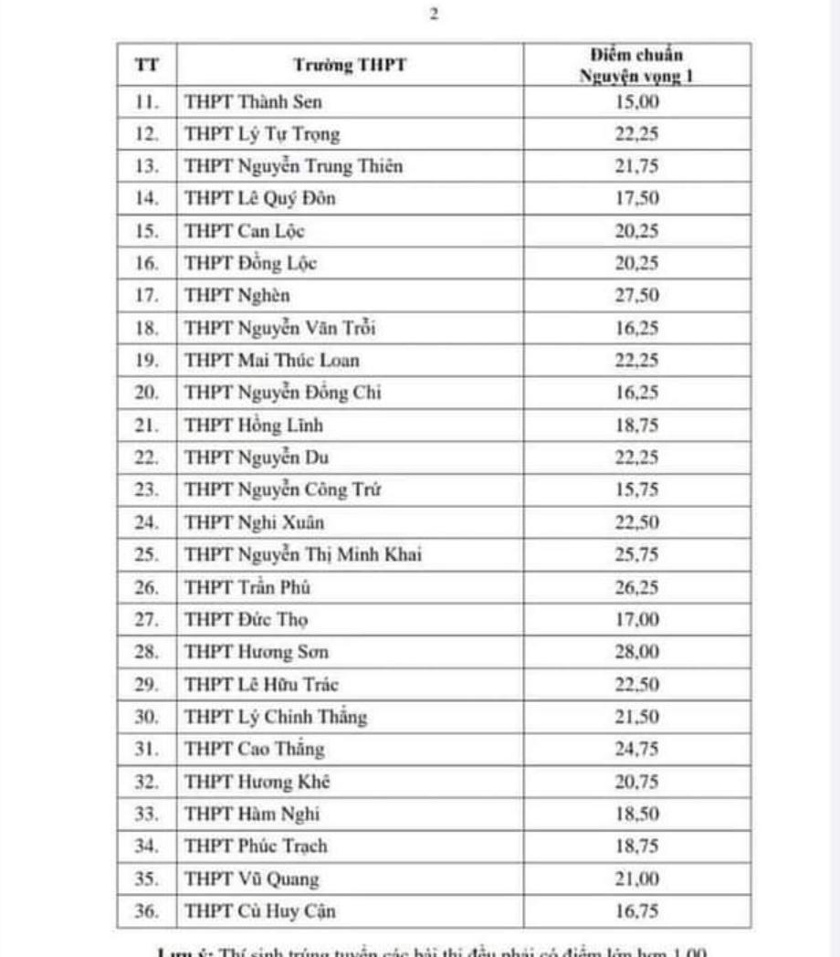 Kèo xiên thơm nhất hôm nay 25/11: Sur vs Rustaq