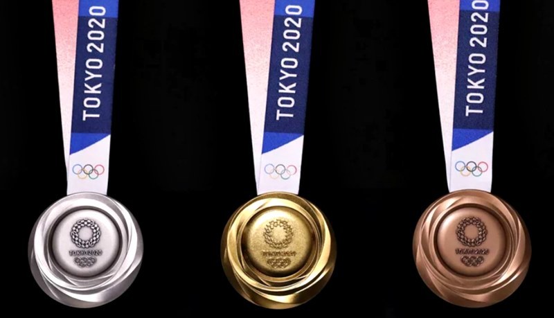 Bảng tổng sắp huy chương Olympic 2020 chung cuộc