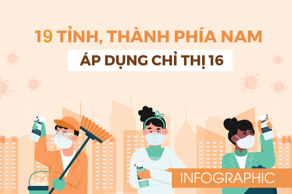 Điều lưu ý với người dân 19 tỉnh, thành áp dụng Chỉ thị 16