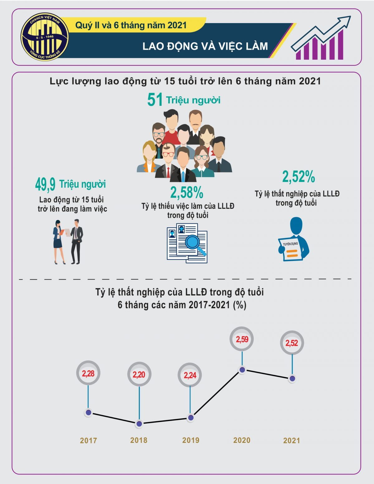 Nguồn dự trữ, tích lũy bị bào mòn, triệu người khó khăn, khủng hoảng