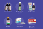 Thu hồi công văn công bố 26 sản phẩm cổ truyền hỗ trợ điều trị Covid-19