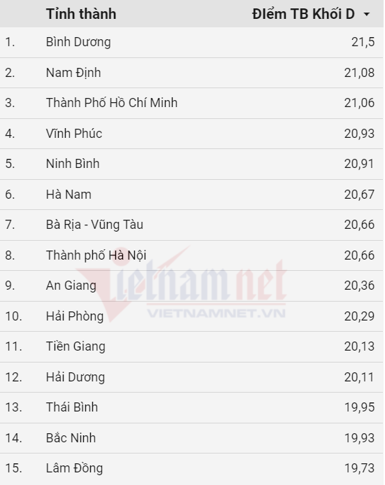 Nhận định, soi kèo Ordabasy vs Zhetysu Taldykorgan, 23h00 ngày 1/6: Bất phân thắng bại