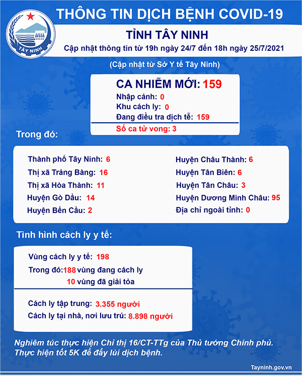 Nhận định, soi kèo Hàn Quốc vs Oman, 18h00 ngày 20/3: Trở lại quỹ đạo