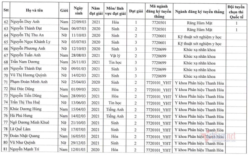 Nhận định, soi kèo Ohod Medina vs Al