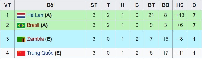 Nhận định, soi kèo Atletico Nacional vs Dep.Independiente Medellin, 6h10 ngày 15/10