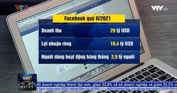 Mỗi người dùng Facebook đóng góp hơn 10 USD doanh thu trong quý II/2021